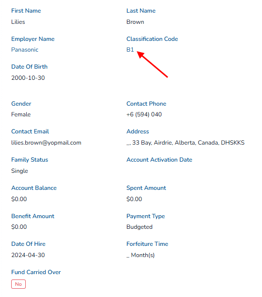 Lilies Brown's Classification Code