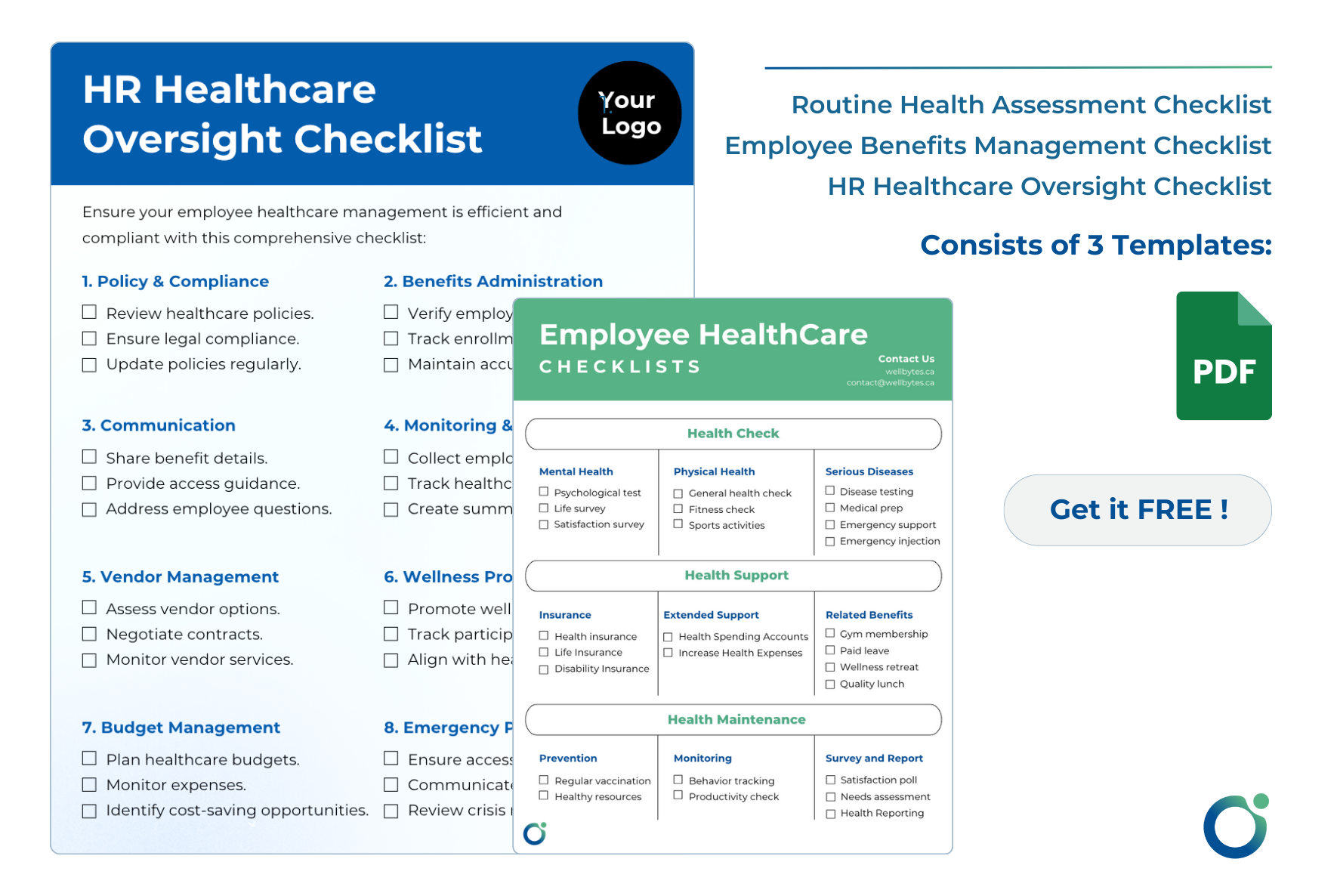 Employee Healthcare Survey Canada, HSA, Wellbytes, Template HR.png